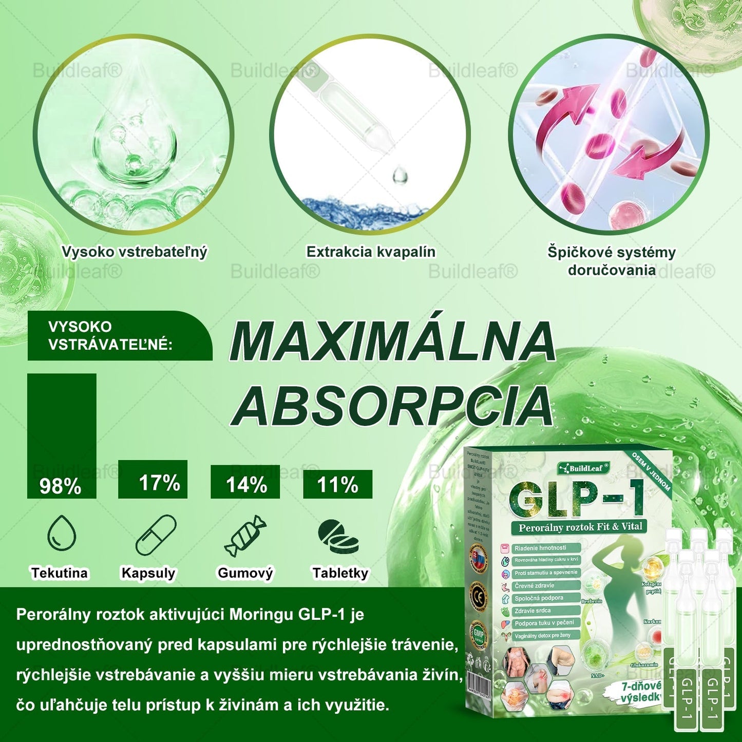 BuildLeaf® 🎁🎁 Posledná šanca! Získajte tento šťastný nález so 🎉50% zľavou!