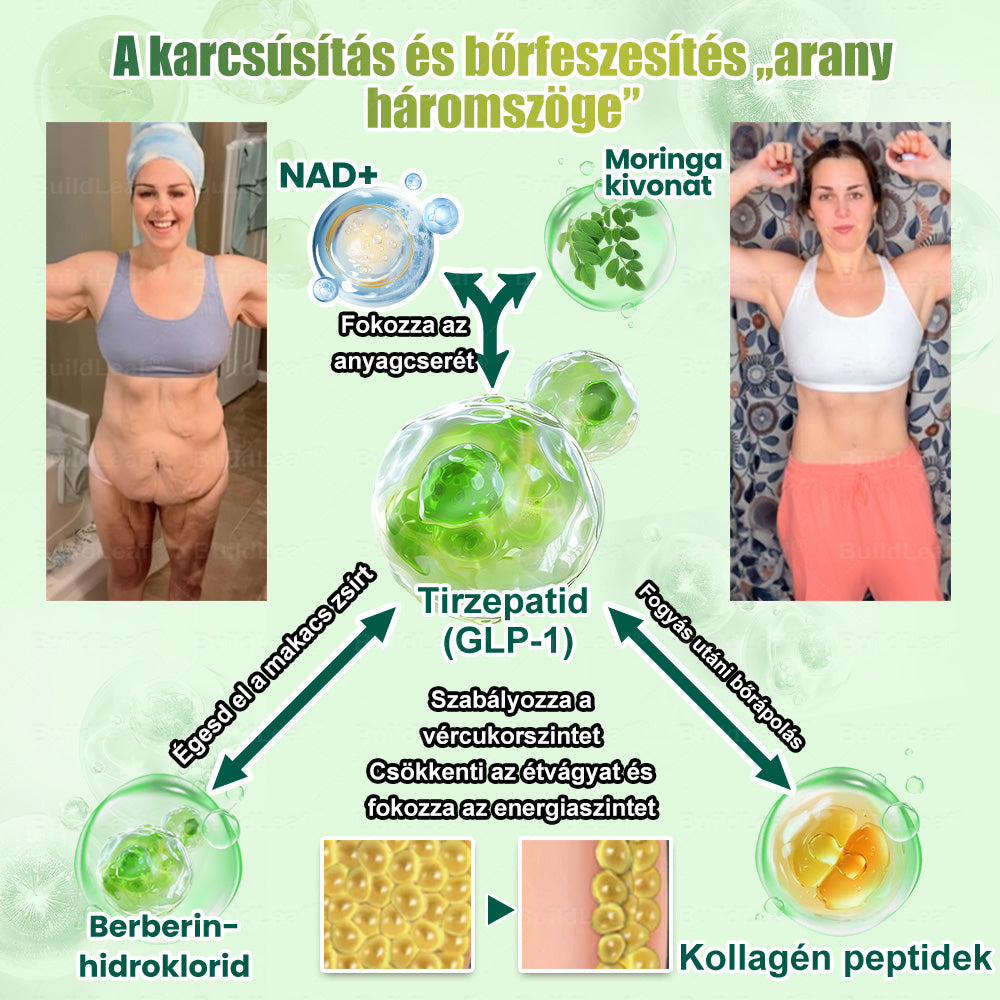 🍃 Korlátozott készlet! A BuildLeaf® 🎁 további 30% kedvezményt kínál! Helyezze vissza testét és egészségét. Cselekedjen most – ez a lehetőség nem tart sokáig.